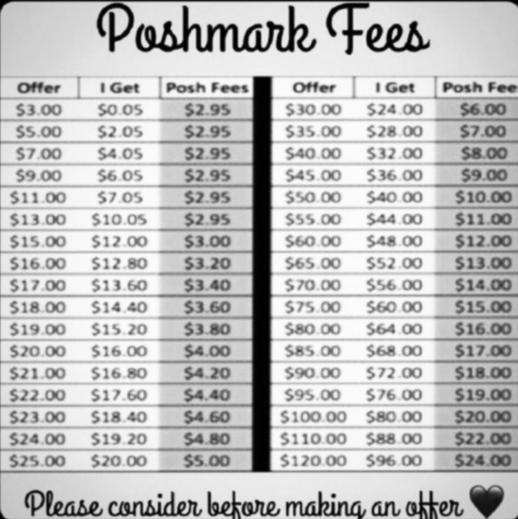 CLOSET CLOSING!!!  MAKE YOUR BUNDLES & SEND OFFERS!! PLEASE READ BELOW NOTICE 😔 - Picture 2 of 4